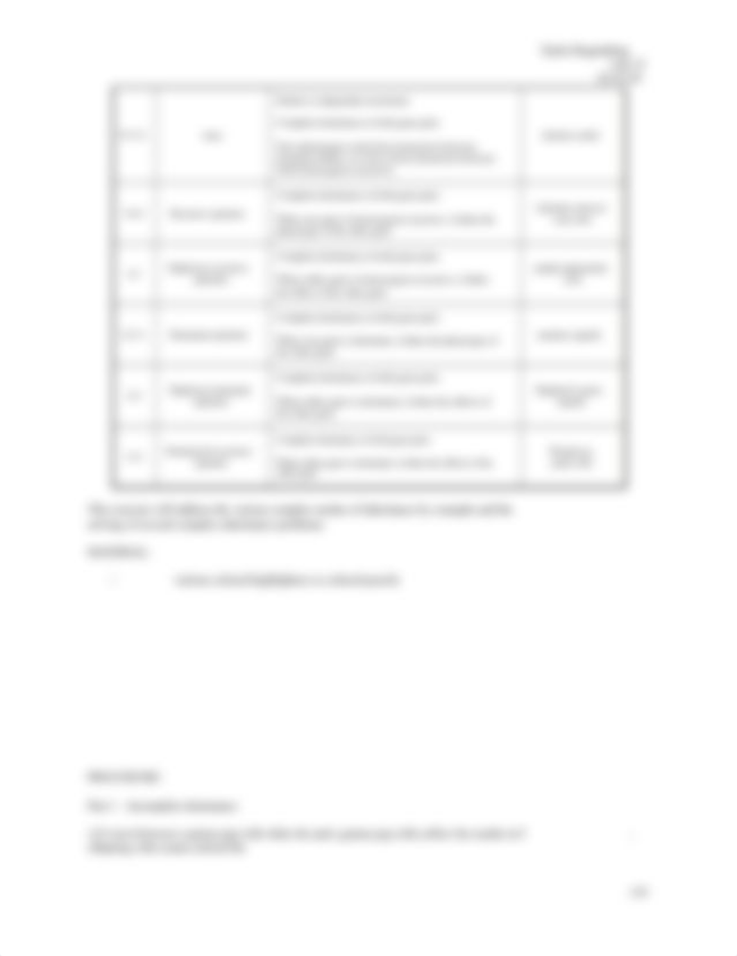 Lab 18-Complex Inheritance.docx_d4acrrm92bf_page3