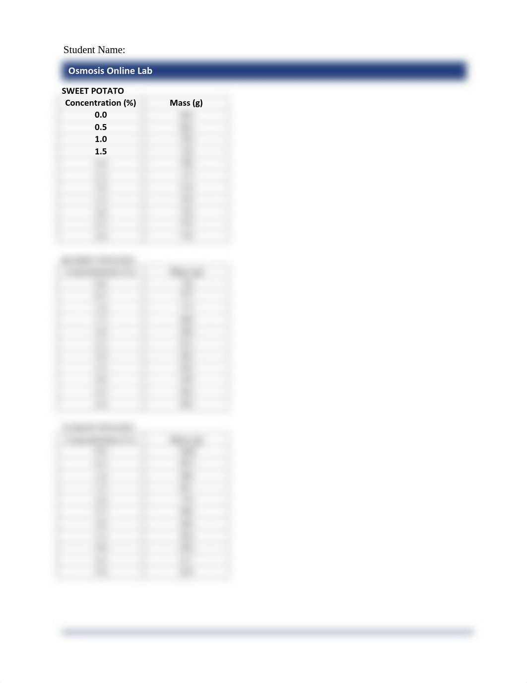 Osmosis Online Lab - Lily Miller.pdf_d4afqvaq3a7_page2