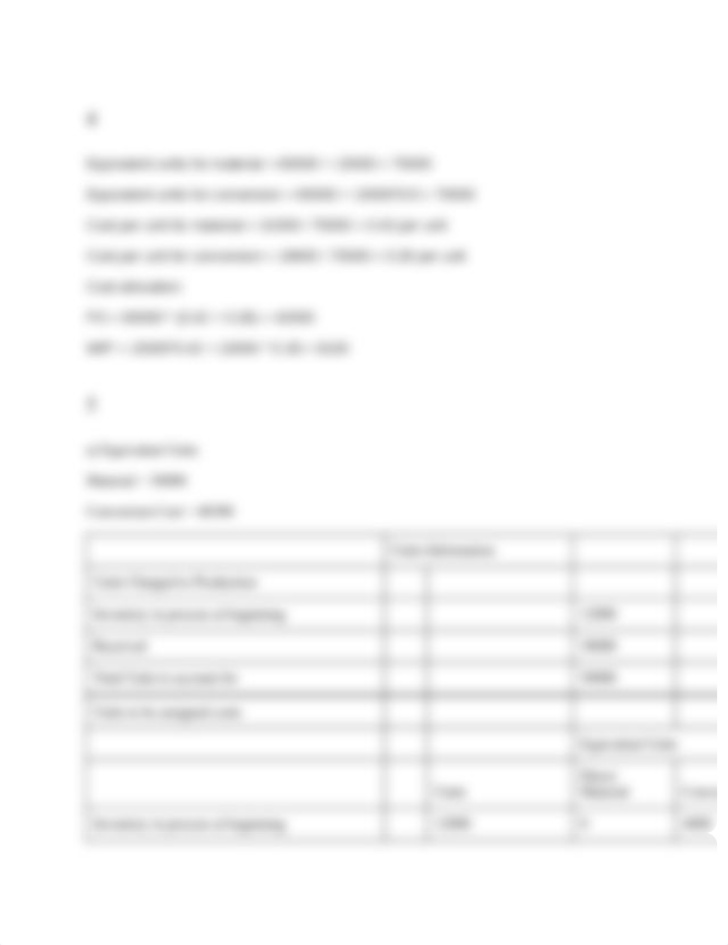 Process Cost Accounting_d4ai00sedmk_page4