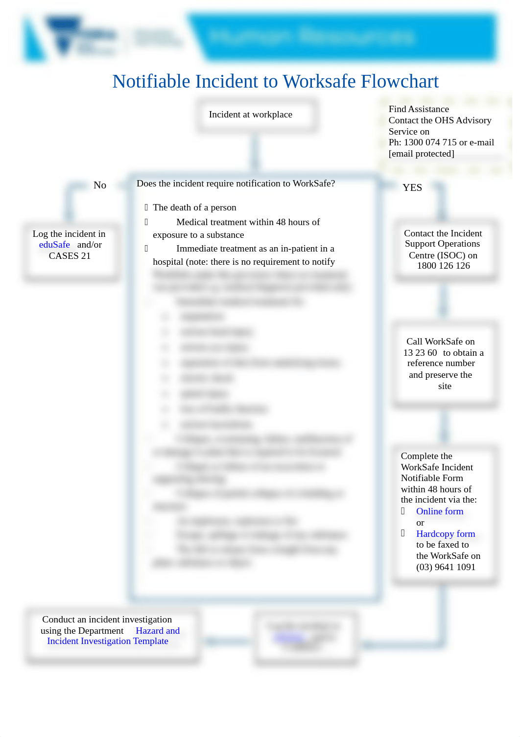 incidentnotificationflowchart.docx_d4aikbj5mfx_page1