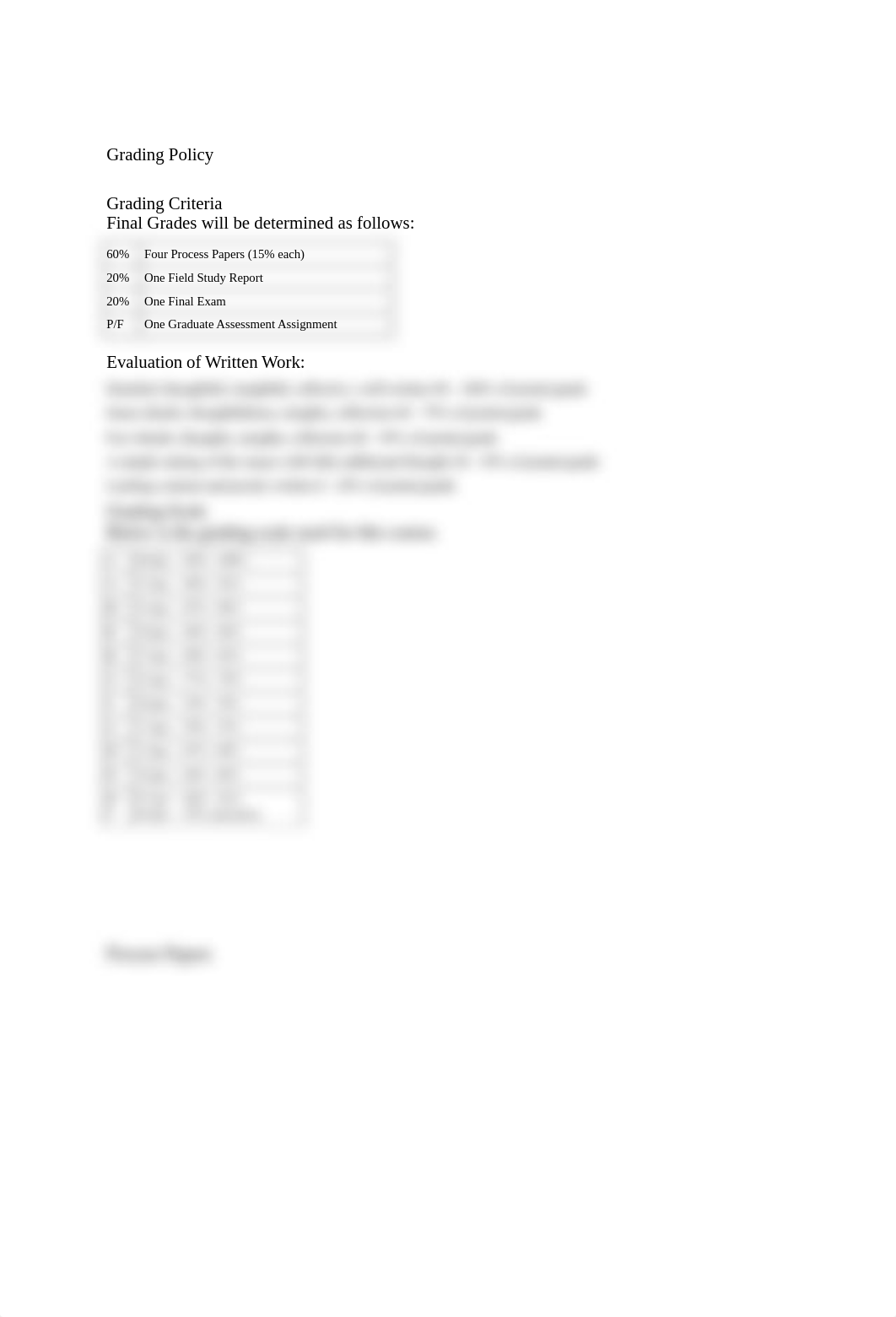 Syllabus_d4aj7vk4ubm_page2