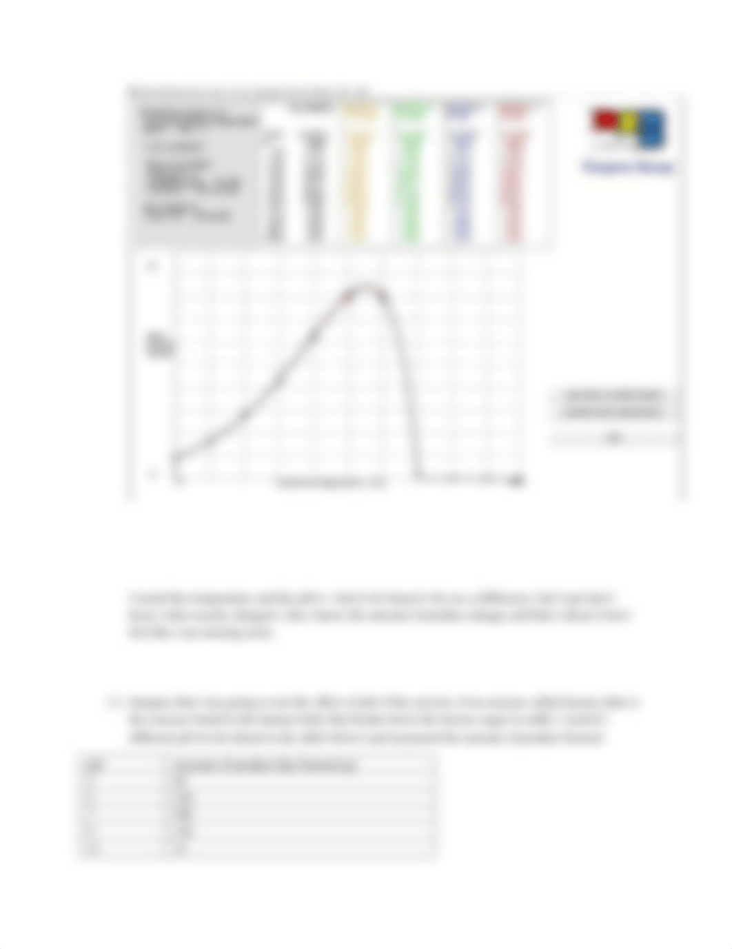 Lab 4 worksheet- Enzymes (done).docx_d4ak78rdmhy_page2