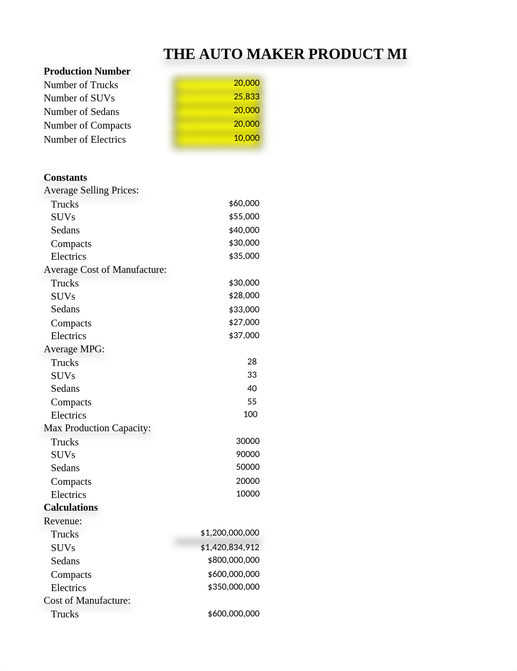 WilliamsonSamAutoProblem.xlsx_d4av9fx0d8b_page1