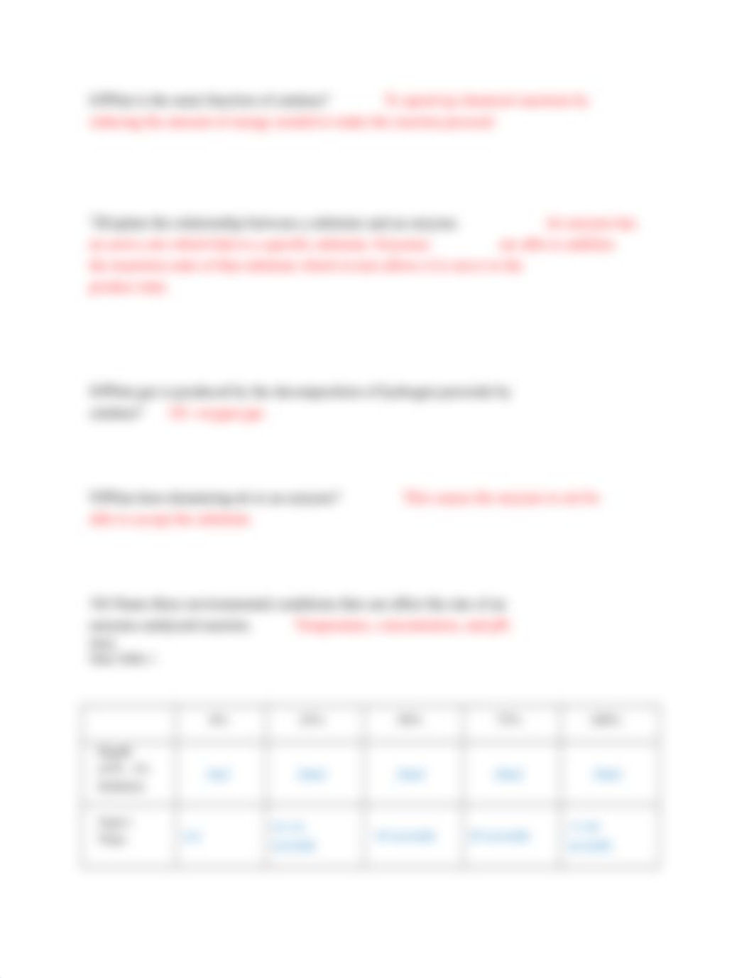 JDJ Enzyme Catalysis- Post lab questons and Data (2).docx_d4ay8v20m68_page2