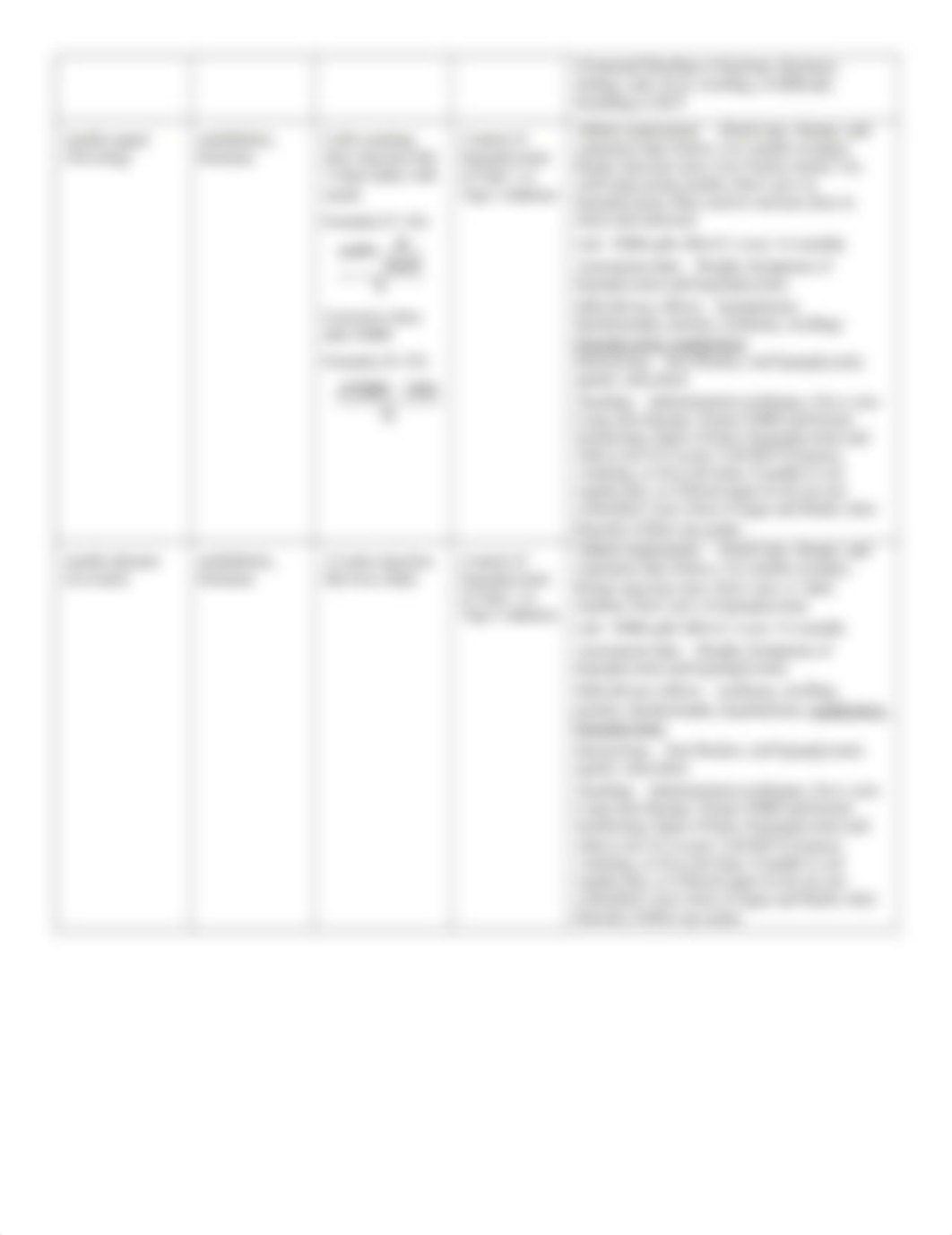 Nursing Care Plan Medication Information.docx_d4b0t4x608r_page2