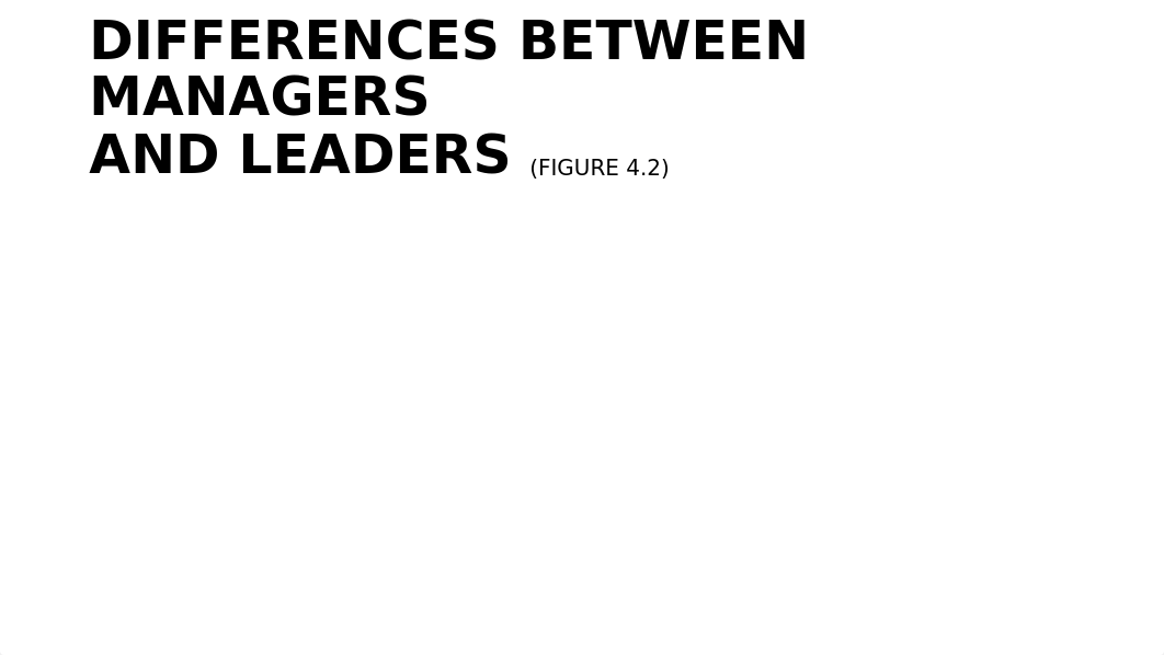 Chapter 4 - Leadership and the Project Manager.pptx_d4b0wda2kca_page4