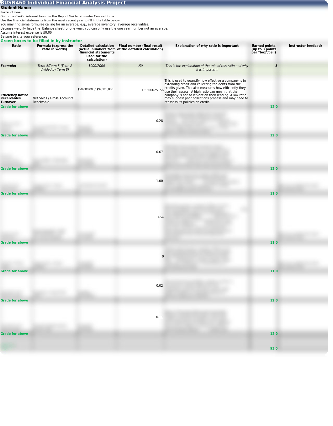 Financial Analysis Project Week 3_d4b0xun3g34_page1