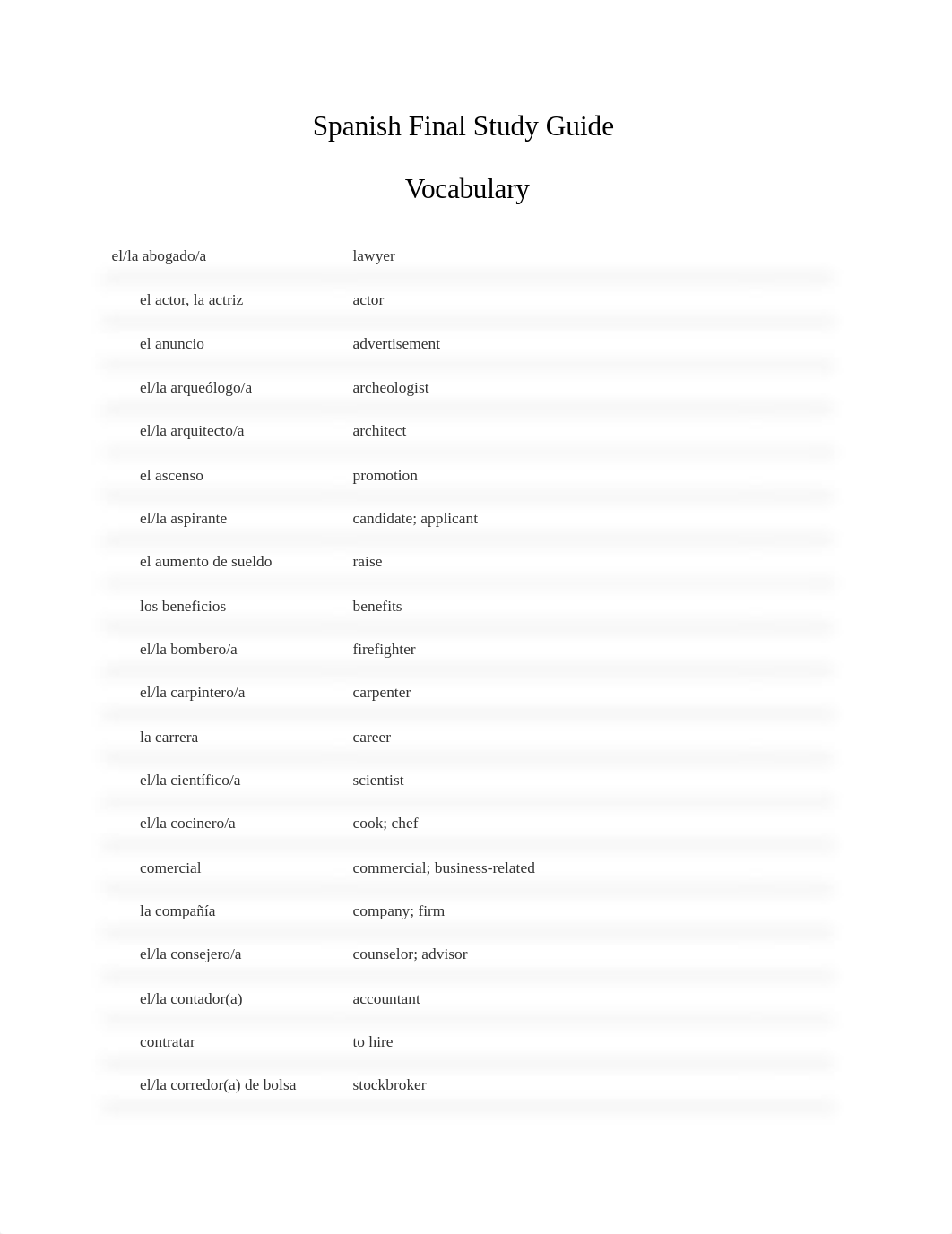 Spanish_Final_Study_Guide__d4b1ewjskiv_page1