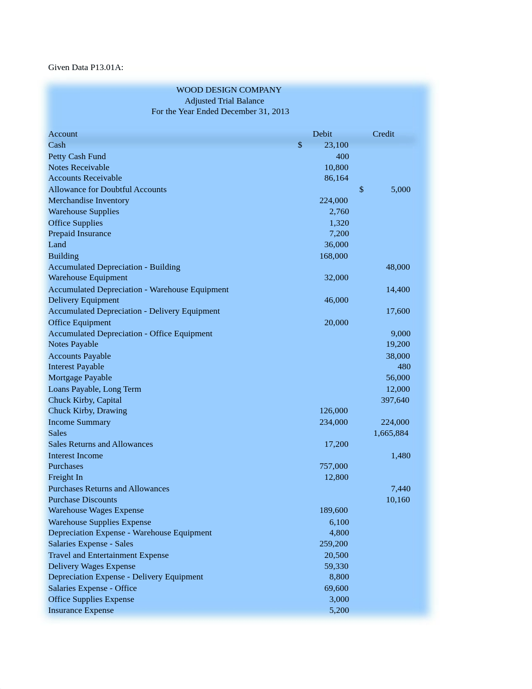 week two in class_d4b2bywnwz6_page1