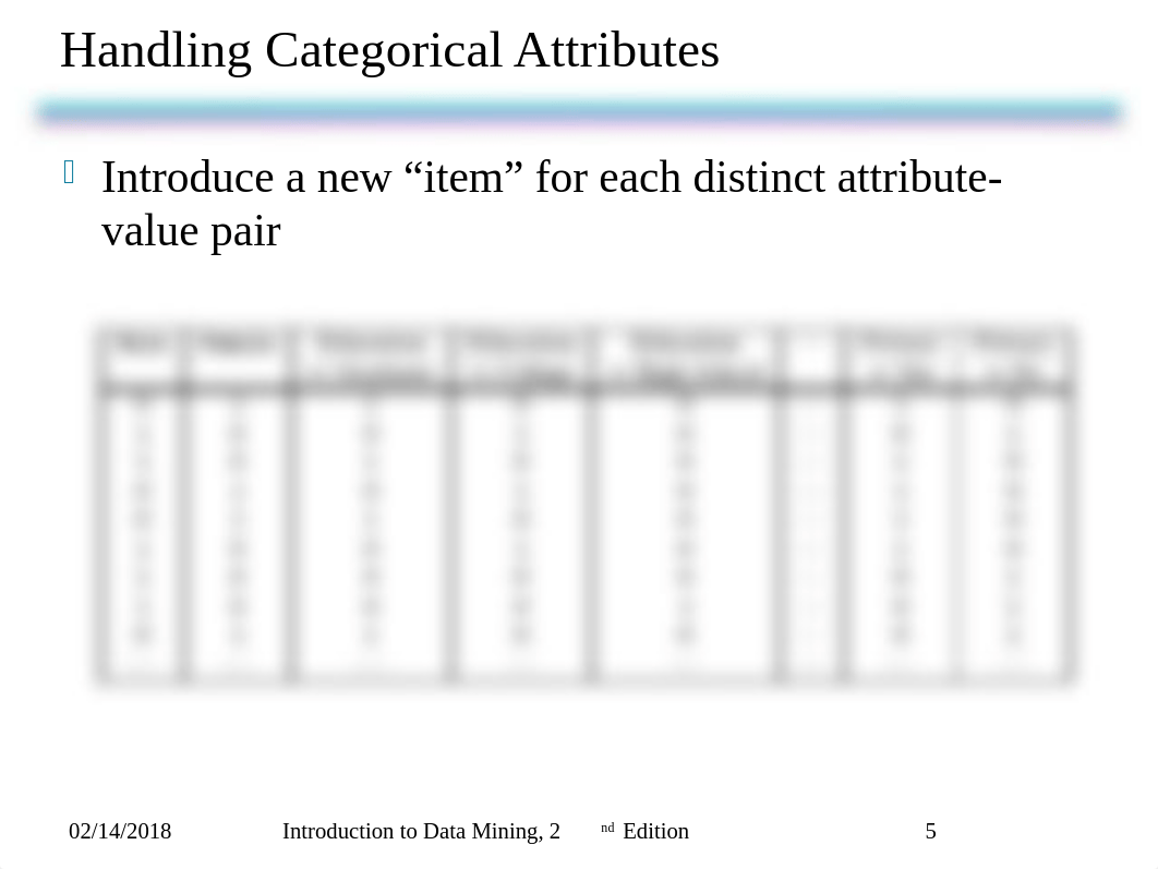 Chapter 6 intro.pptx_d4b3i27vhhm_page5