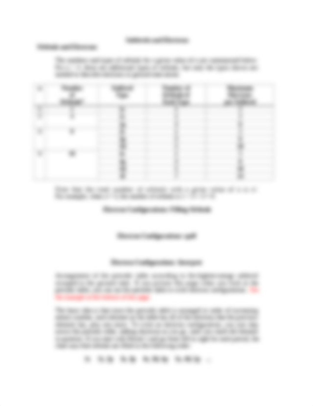 CHM 160 Unit 3 Week 11 Sublevels and Electrons.docx_d4b4inkccmx_page1