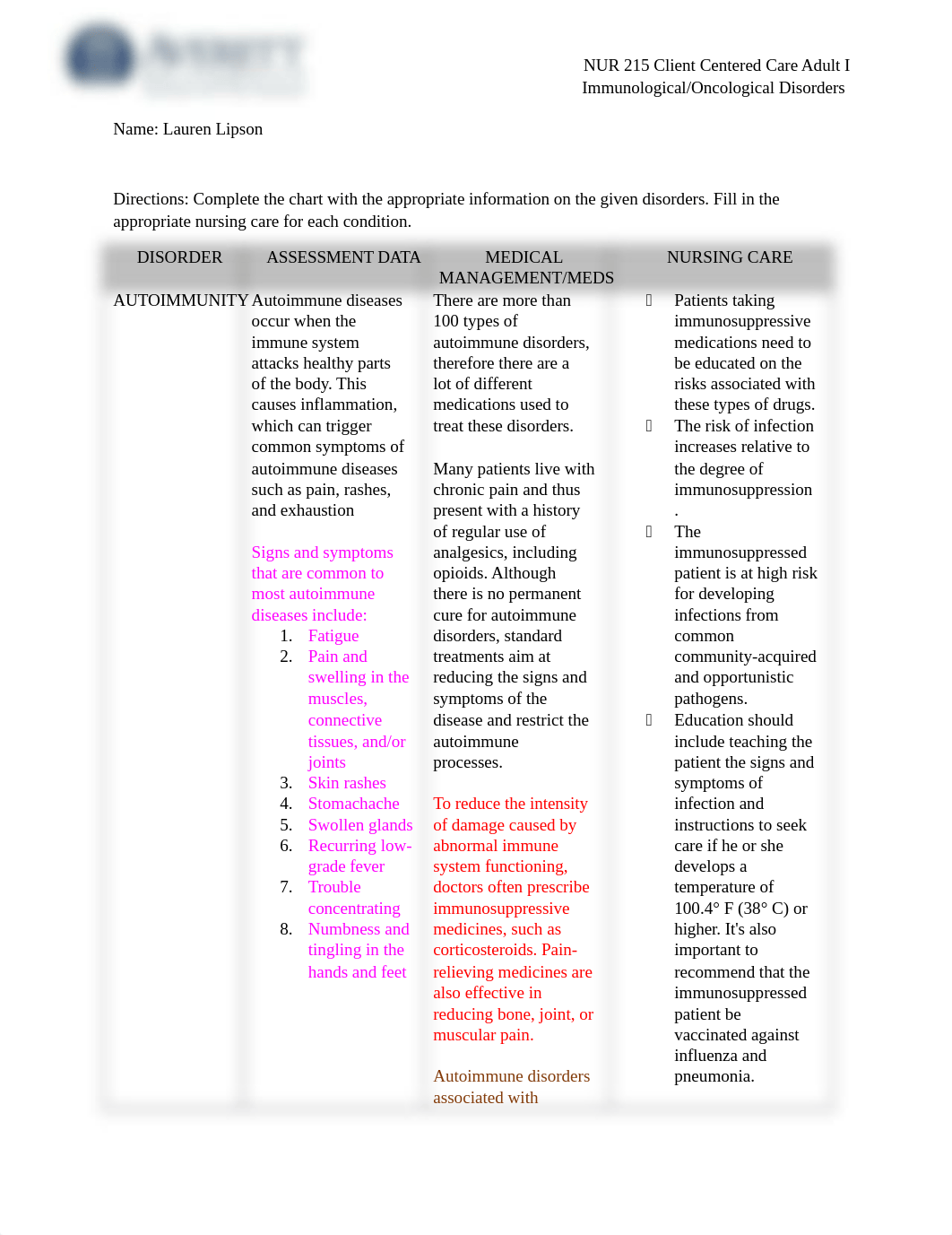 Immunology Oncology Disorders Chart.docx_d4bb73fsv9e_page1