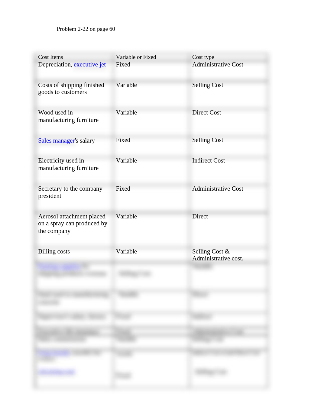 Managerial Accounting Homework Exercise 2-22_d4bdc7l4mx7_page1