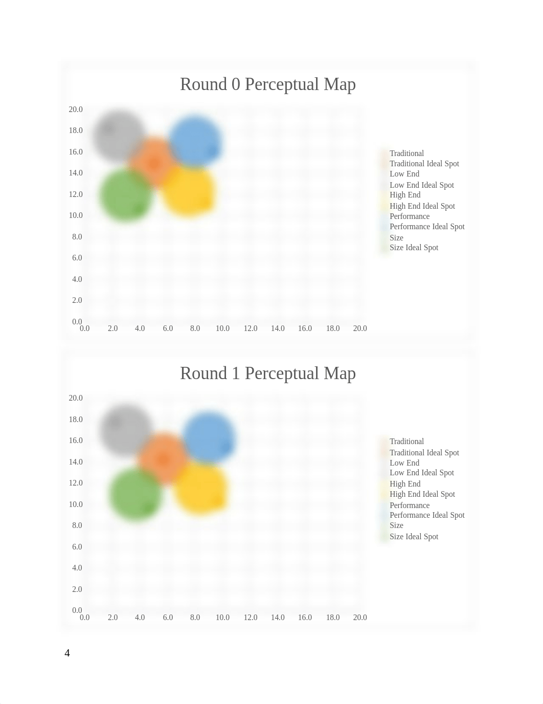 Situation Analysis.docx_d4bh9m06bot_page4