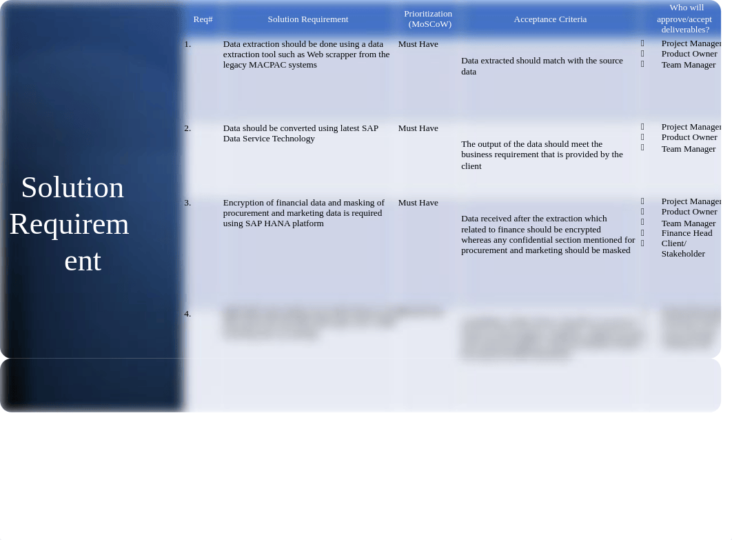 PJM6005 - Project Scope Baseline Presentation.pptx_d4bha2uinv3_page4