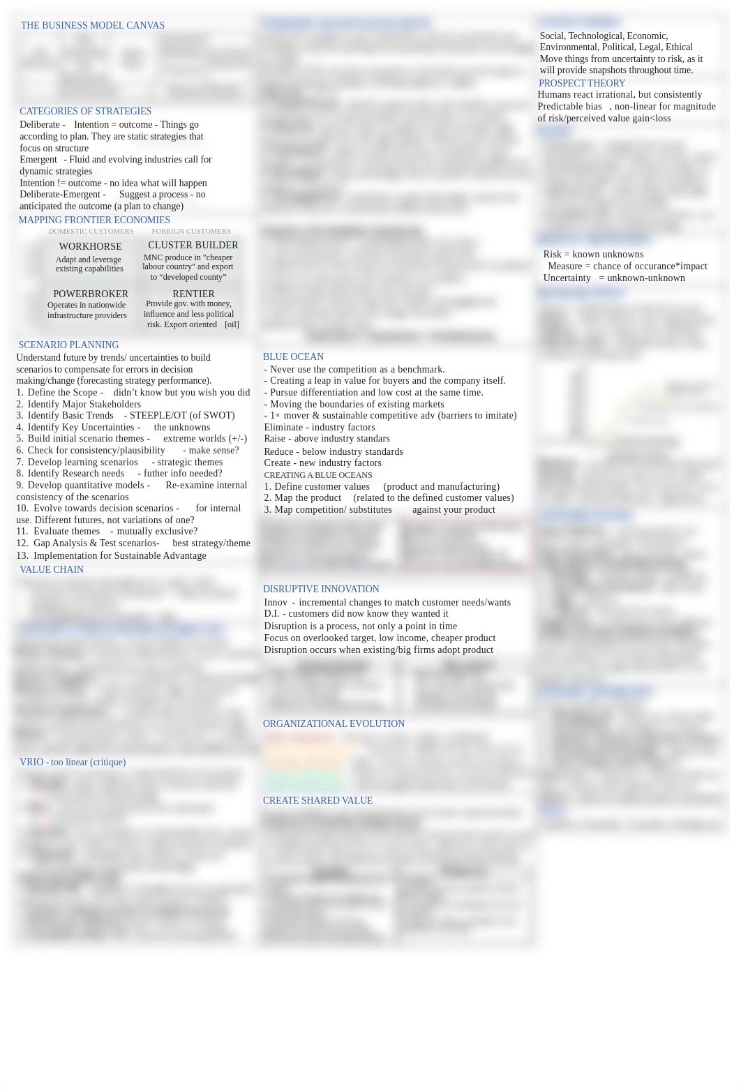 Strategy CheatSheet.pdf_d4bmd7e4yp2_page1