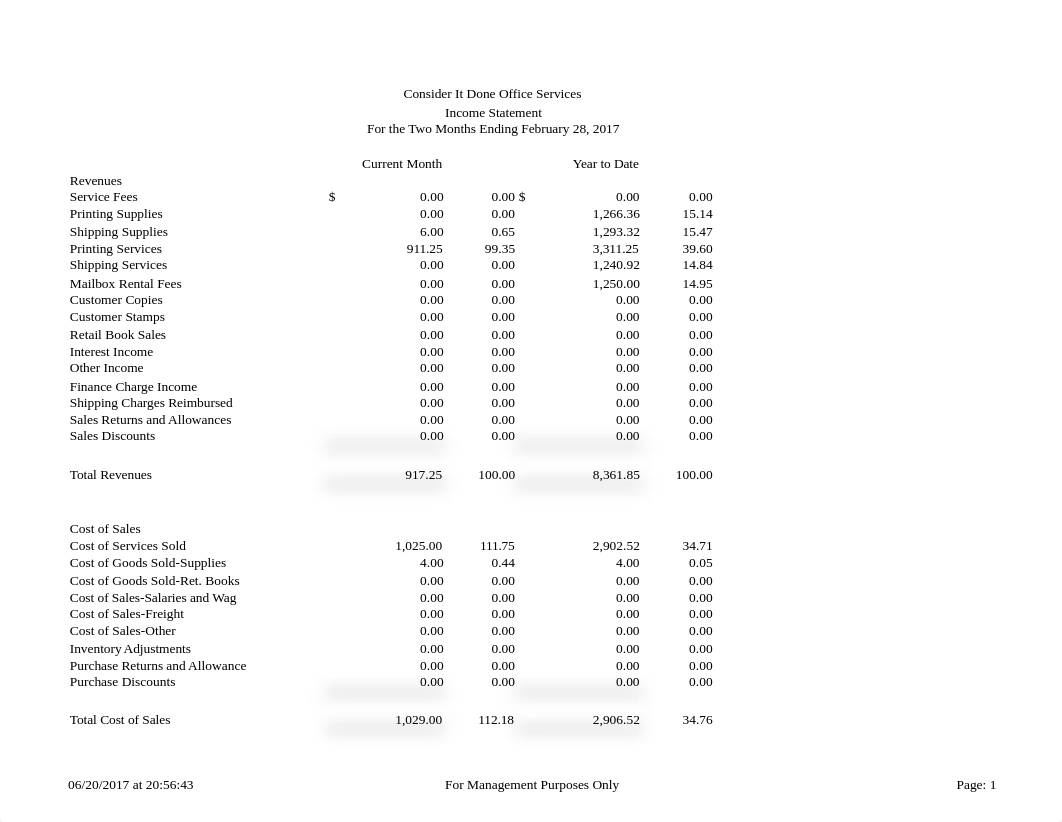 tarea 7.1 acco 2270_d4boqzsoe1s_page1