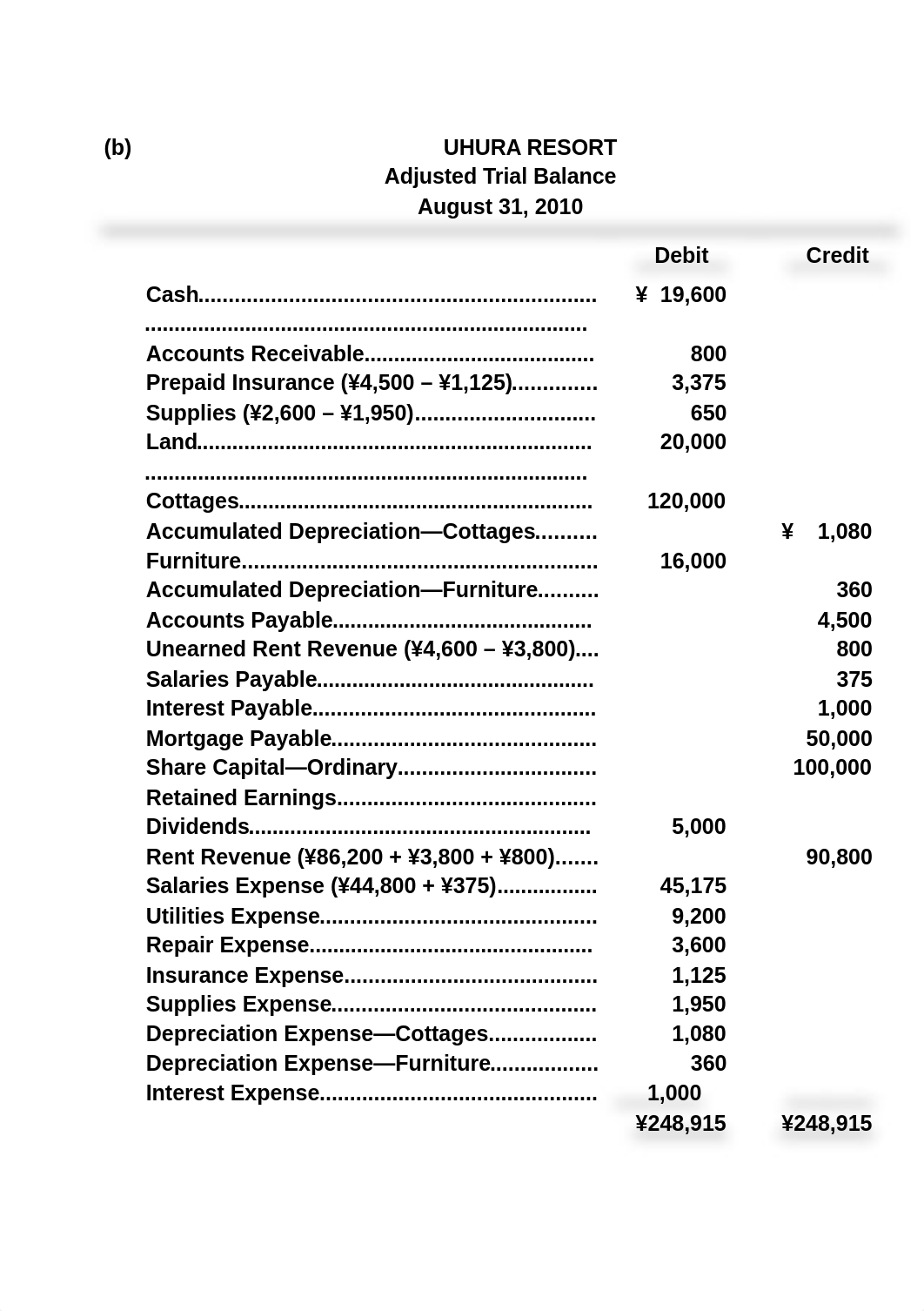 ch 3 solutions_d4bpm835n4v_page4