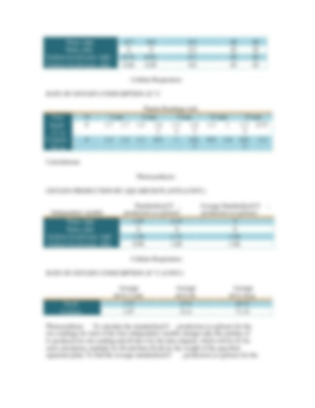 Photosynthesis & Respiration Lab.docx_d4bsmmay96g_page3