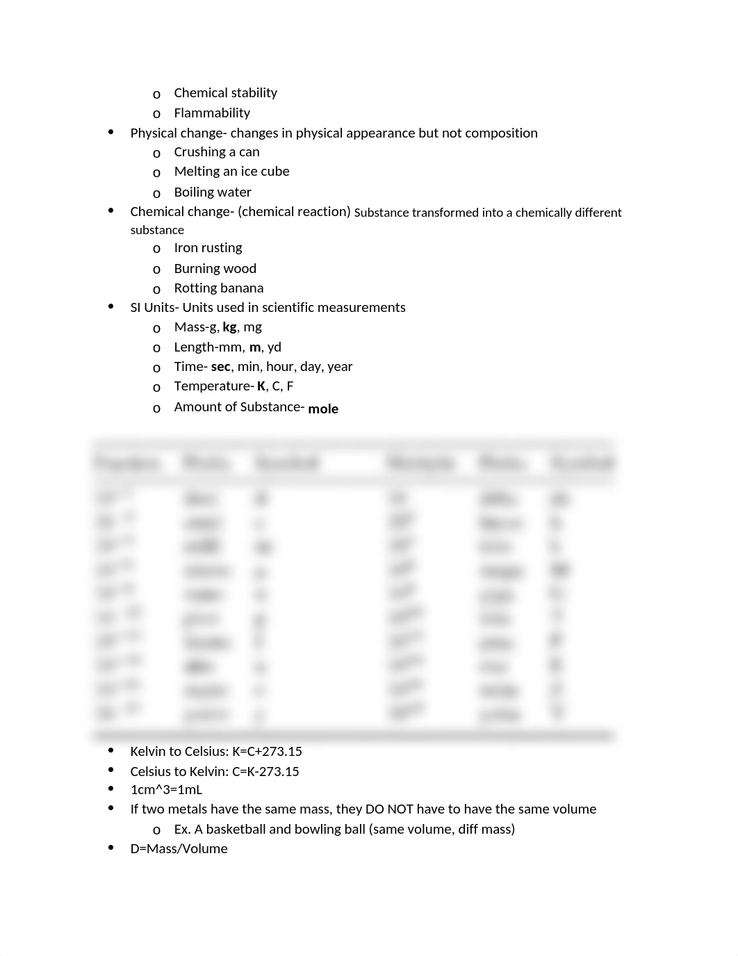 Chem115 Exam 1 Notes.docx_d4bwfft3koe_page2