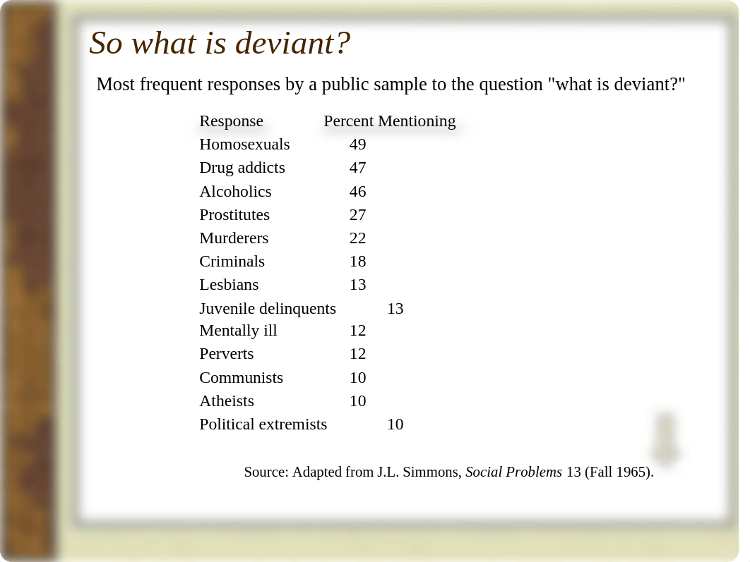 Deviance  Social Control_d4bz846paai_page3