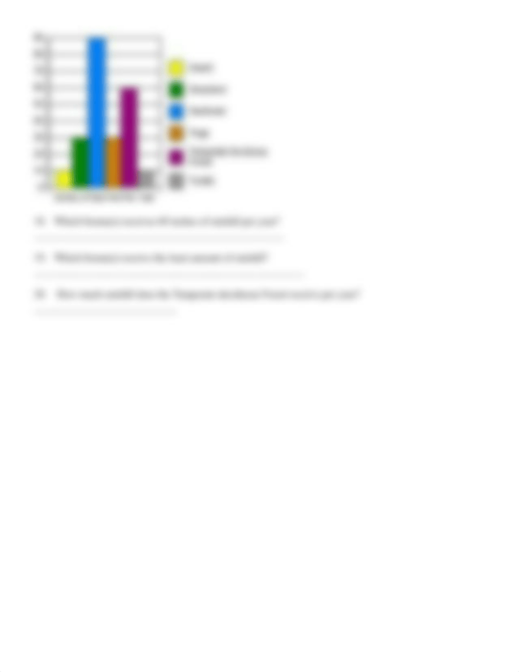 Biome quiz_d4c3az1fjlx_page3