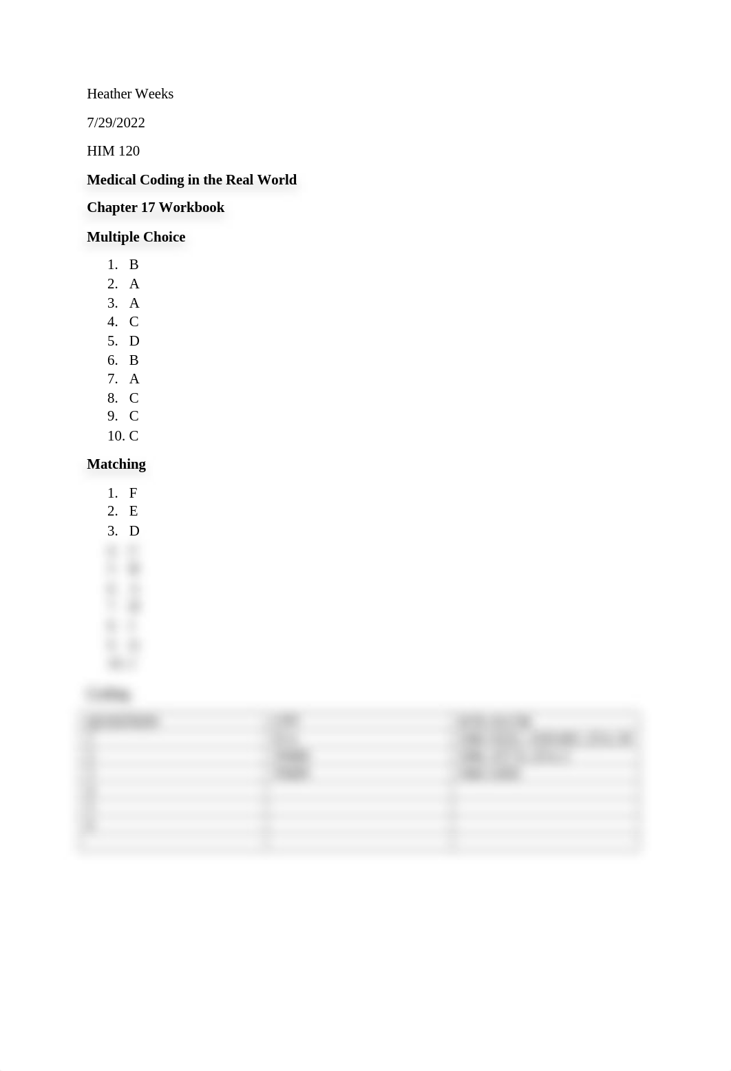 HIM 120 Chapter 17 Workbook.docx_d4c5oex3i7l_page1