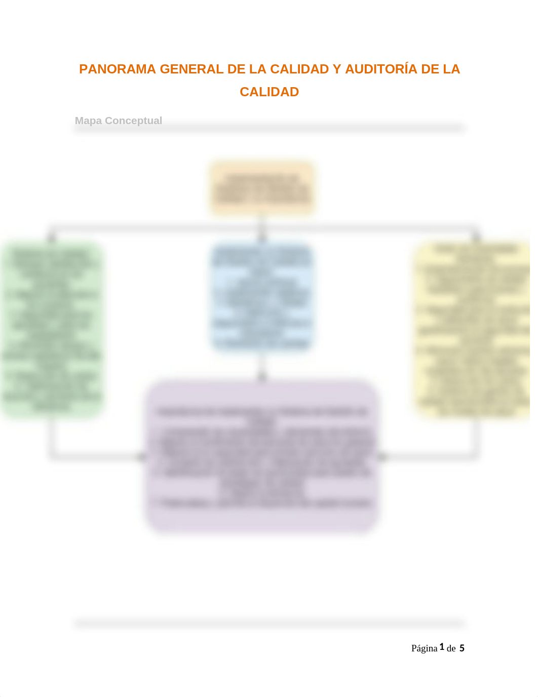 Tarea 1 Panorama general de calidad y auditoría de la calidad - copia.docx_d4cbyinon1x_page2