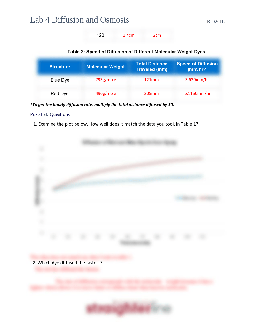 BIO201L+Lab+4+Upload+Document.docx.pdf_d4cc9lkax8r_page2