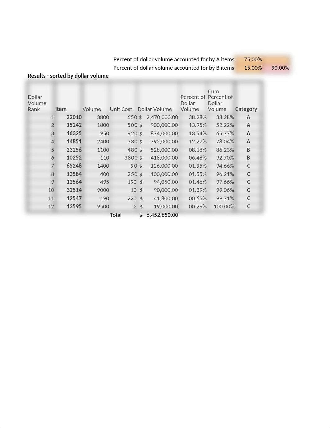 MatthewDenney - 5.2 - Problems.xlsx_d4ccgwr5c5x_page2