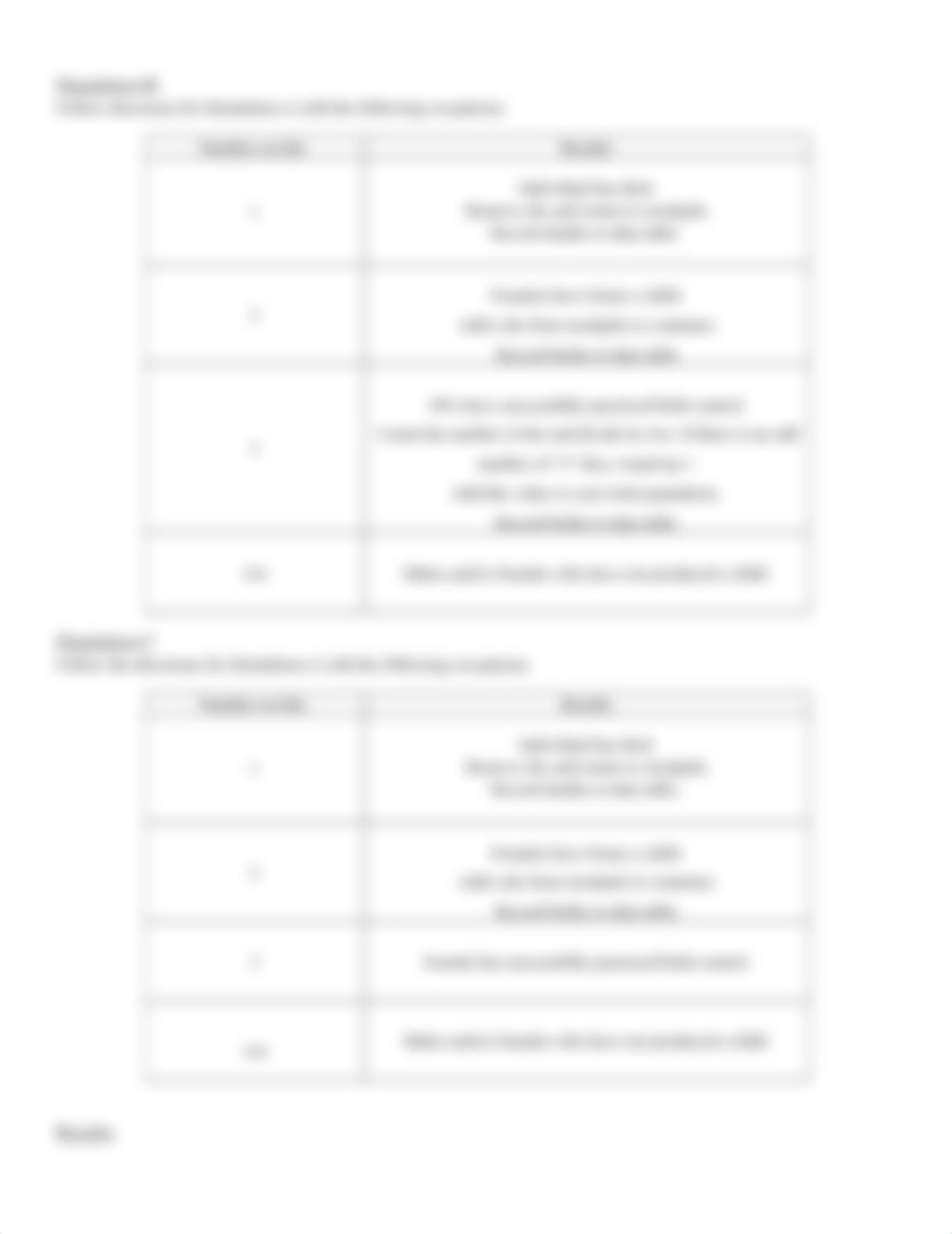 A3 Simulated Population Growth.docx_d4ccjz29cw0_page2