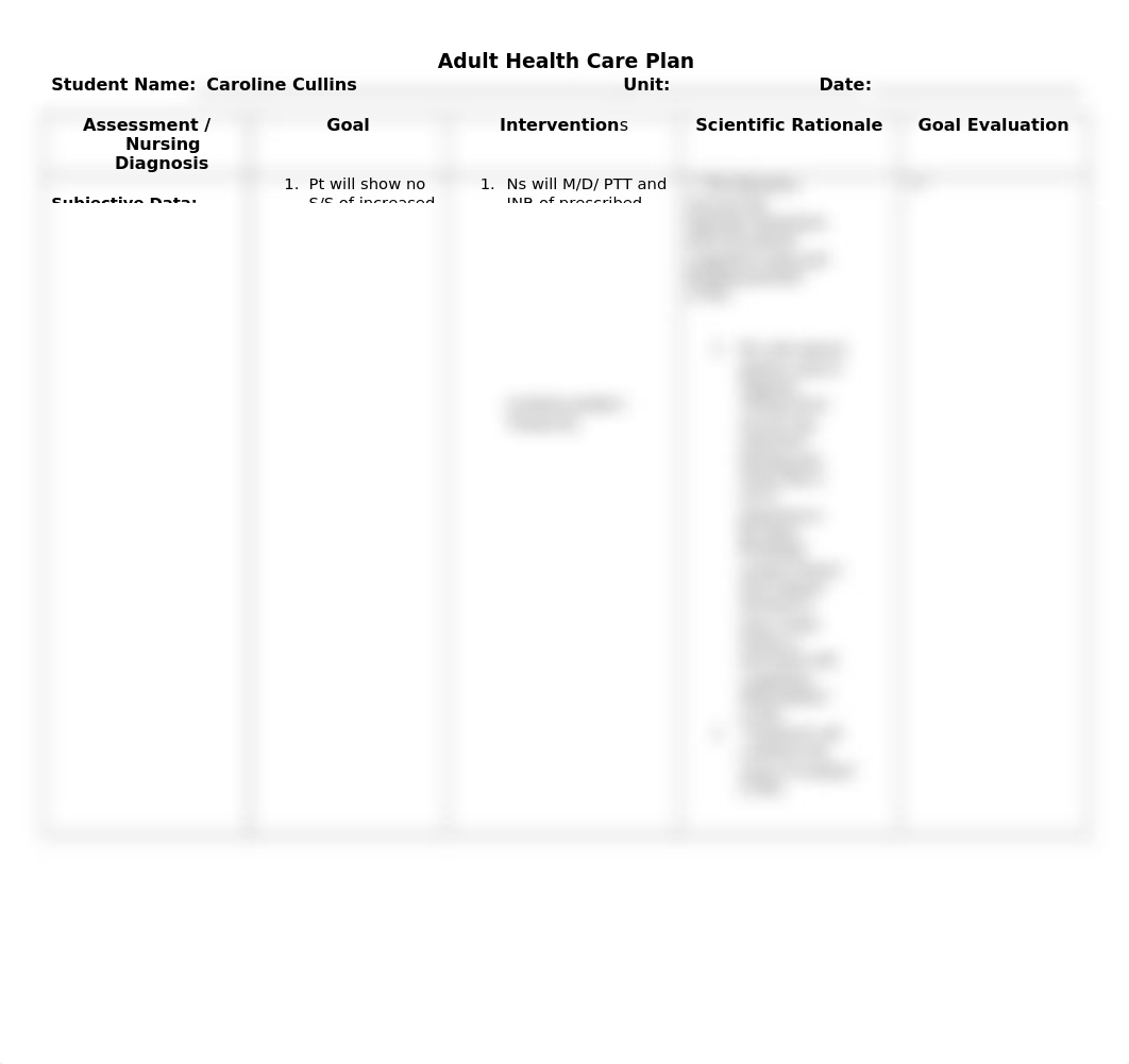 Risk for Bleeding .doc_d4cd68nlb76_page1