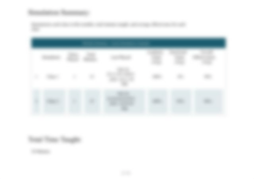 Campbell_Shyamalia_Tutorial 3_ Tracking Progress_Feb-26-2021_.pdf_d4cegy3liid_page2