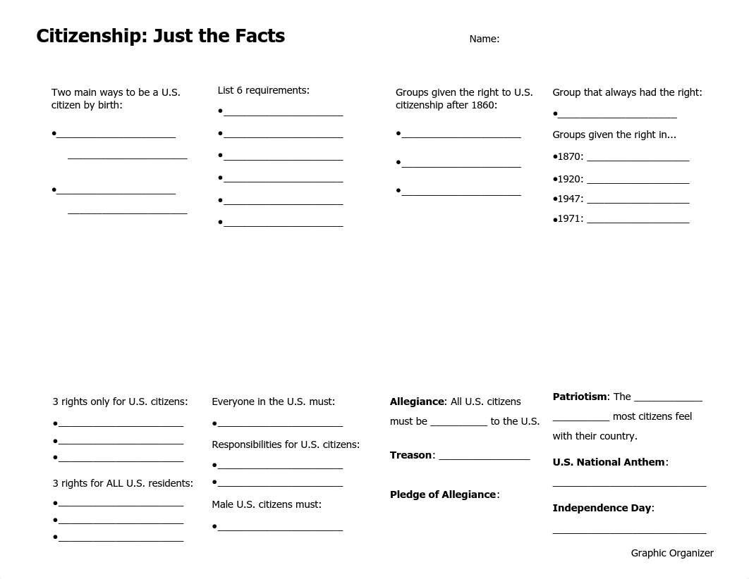 Citizenship Just the Facts_Graphic Organizer.pdf_d4cf6glgtf3_page1