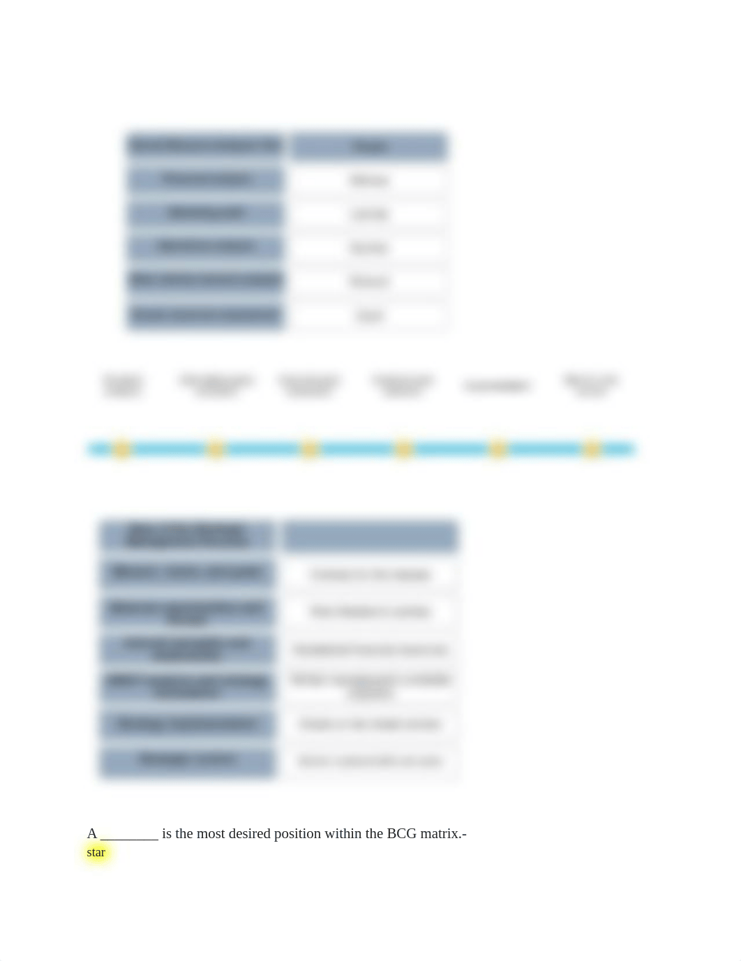 BCG Matrix Quiz.pdf_d4chzmyky4l_page1