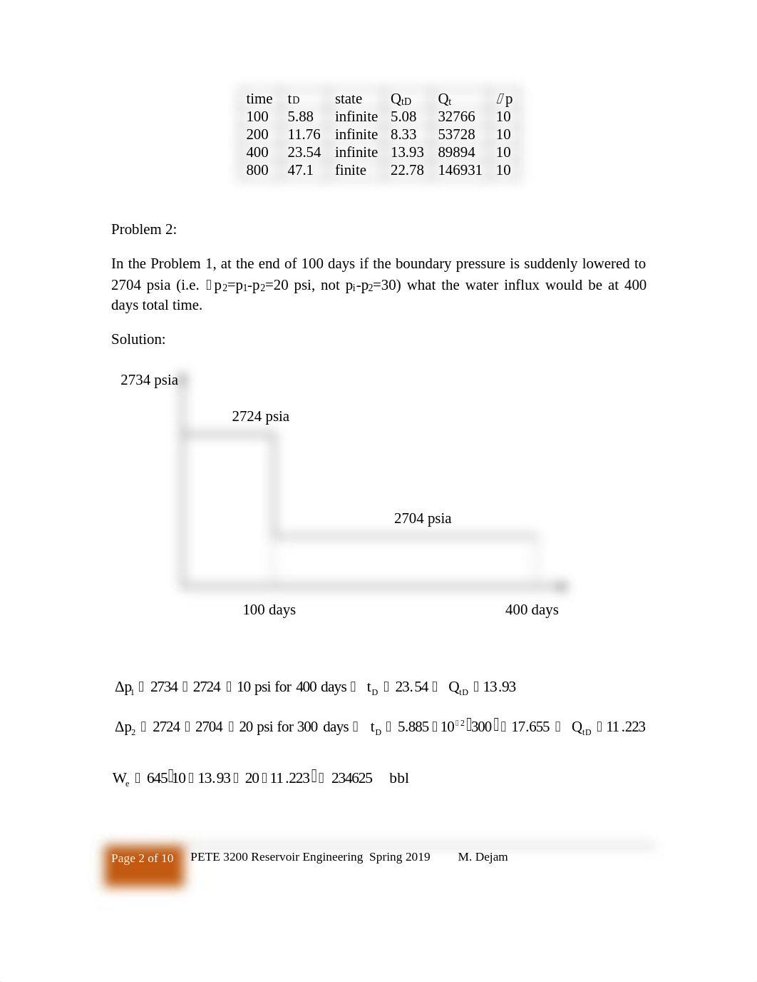 5-Lab problems. Water influx-solution.pdf_d4cjf2j649y_page2