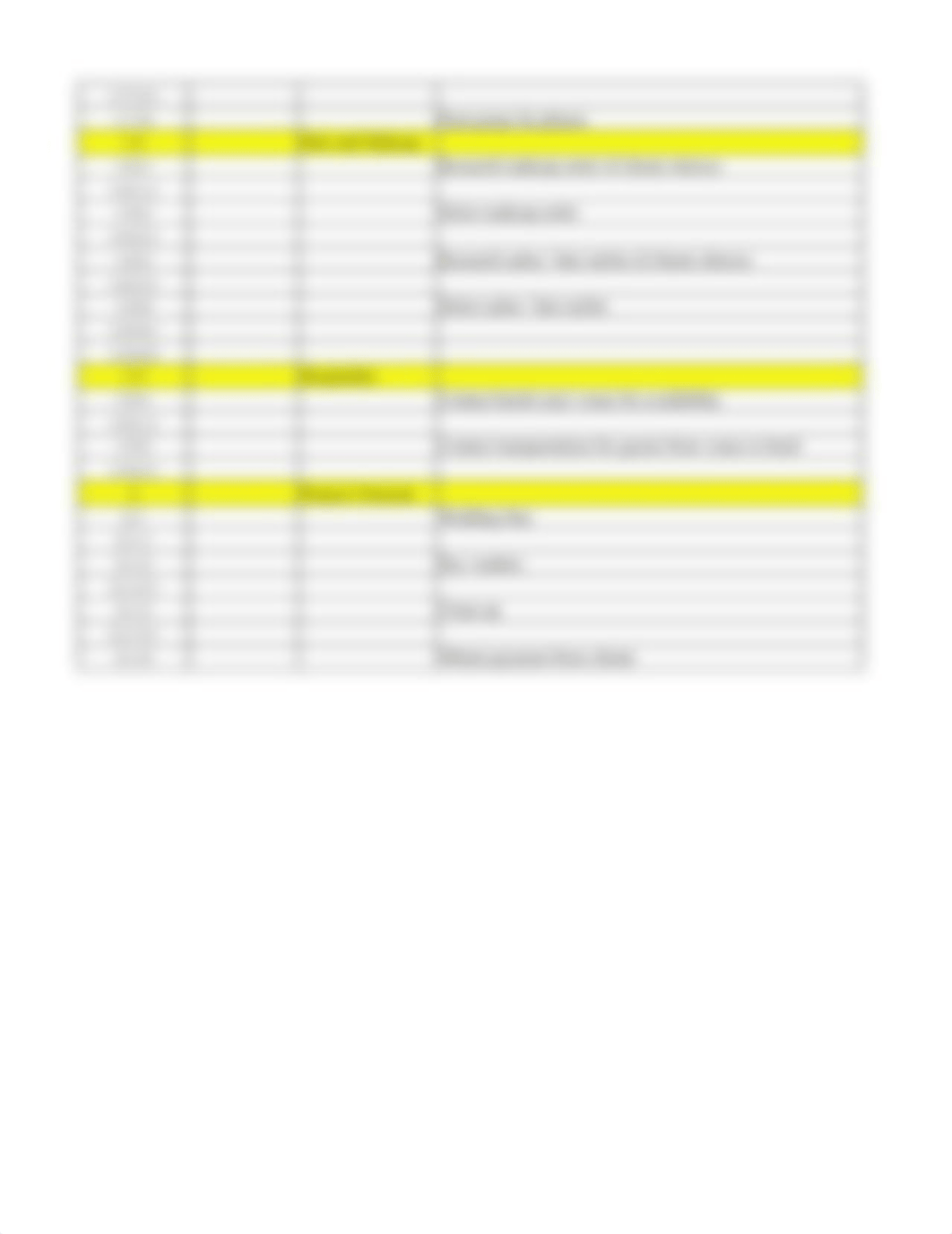 Unit 4 Assignment - Project Create WBS with MS Excel ALillge.xlsx_d4cmcfr8vqk_page2