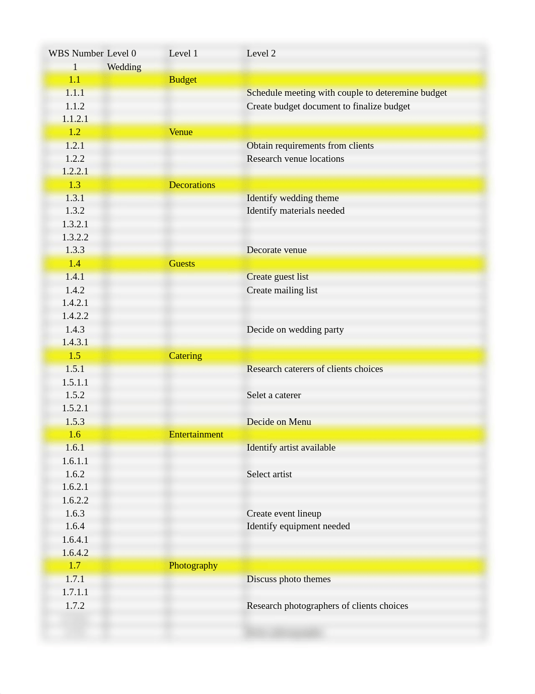 Unit 4 Assignment - Project Create WBS with MS Excel ALillge.xlsx_d4cmcfr8vqk_page1