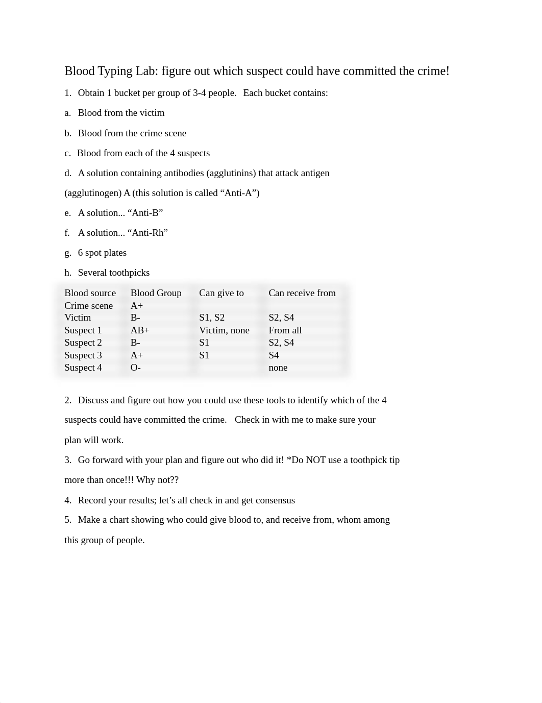 Blood Typing Lab.docx_d4coz1y1wy5_page1