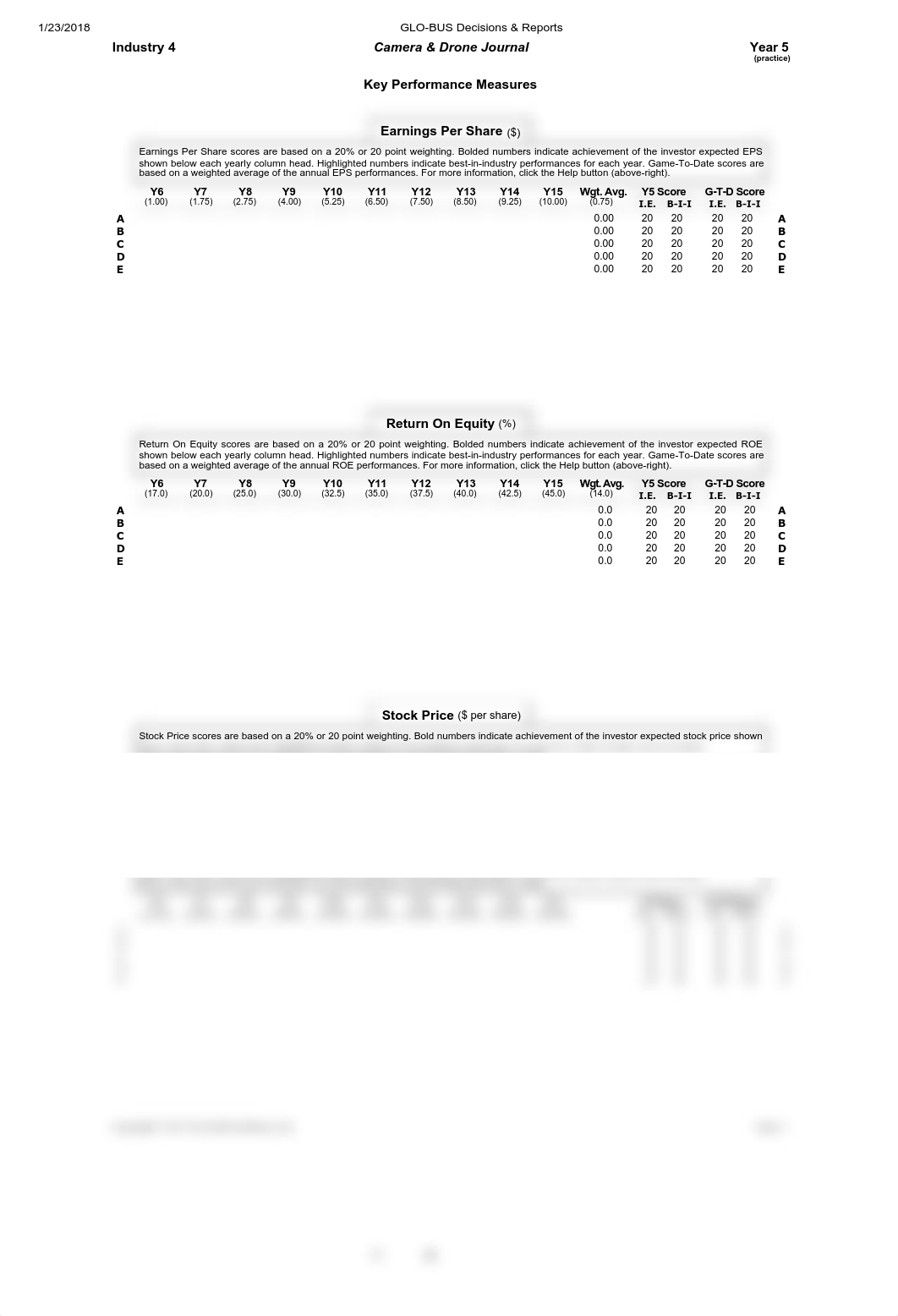 GLO-BUS Decisions & Reports CAM-Drone.pdf_d4cpzymczle_page2