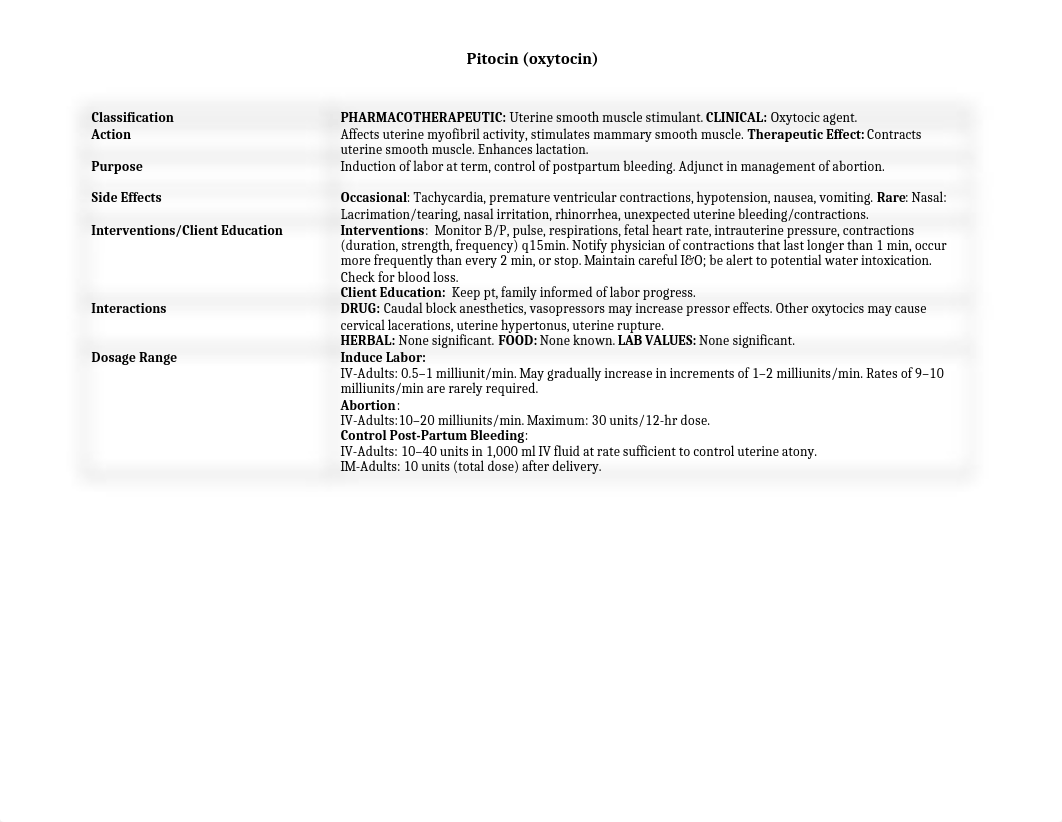 Medication Sheets_d4cqg0vm7us_page1