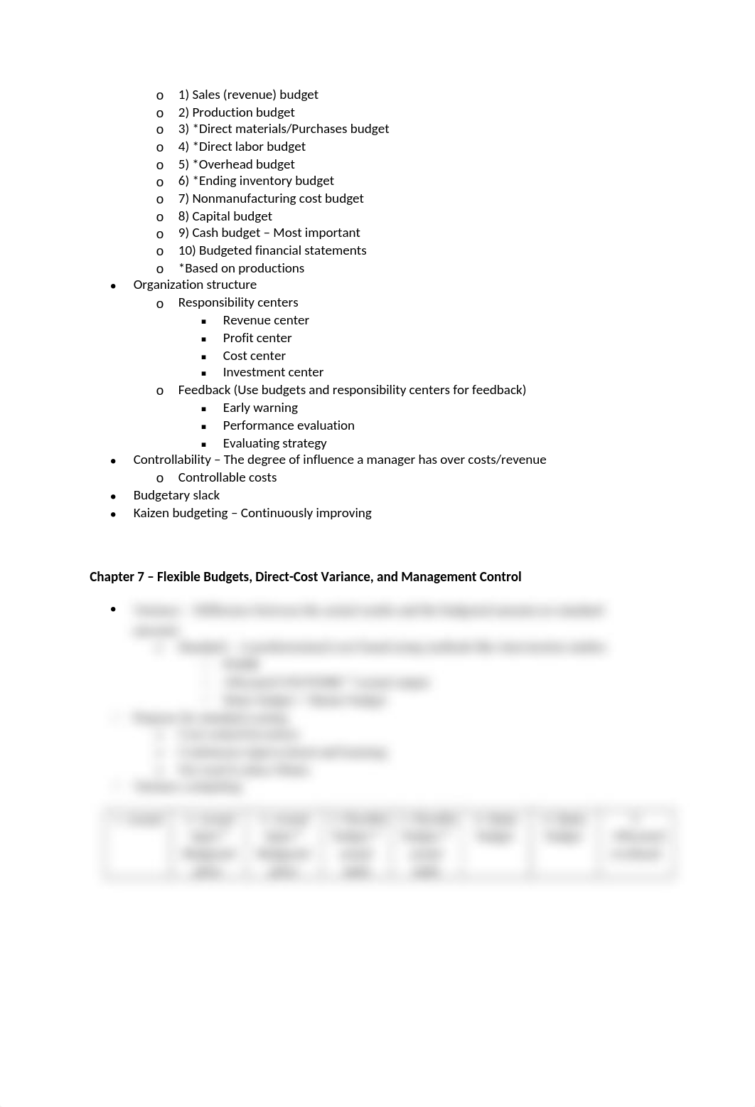 Cost Accounting Test 2_d4cufegr5rr_page2