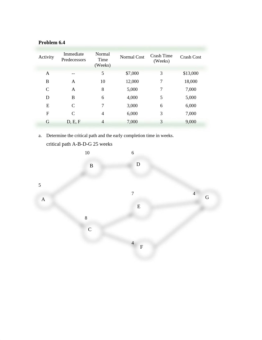 Session_4_Homework_Set_A.pdf_d4cuow4sib2_page1