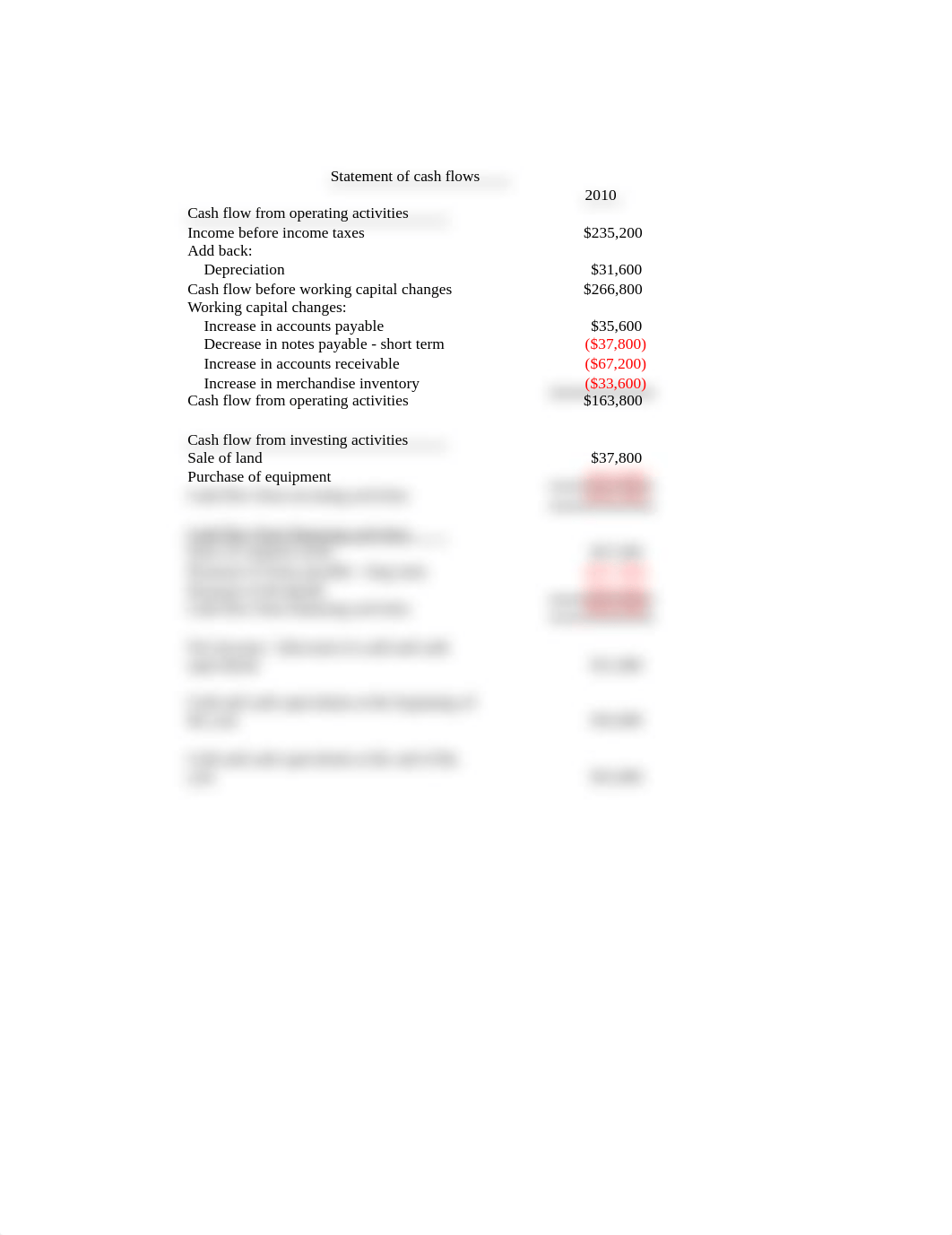 Cash+flow+statement_d4cva369eq1_page1