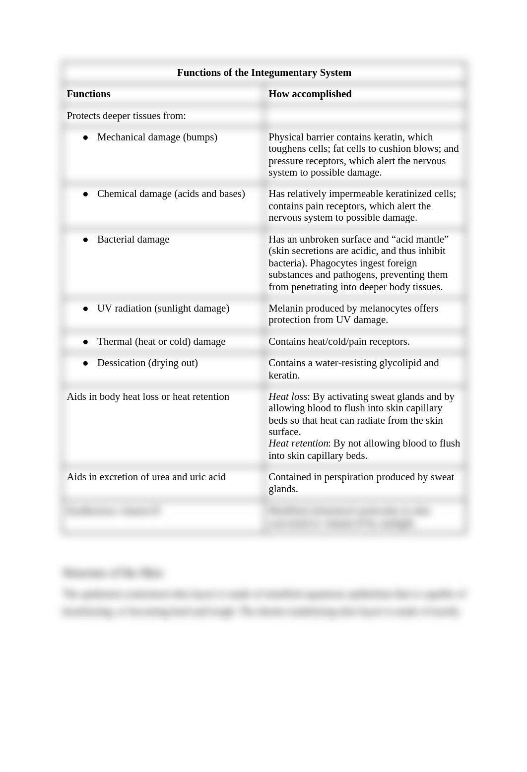 AP Chapter 4/5 Review_d4czywbw7ln_page2