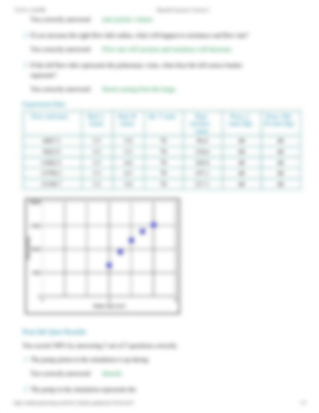 PhysioEx Exercise 5 Activity 5.pdf_d4daoz1u8ba_page2