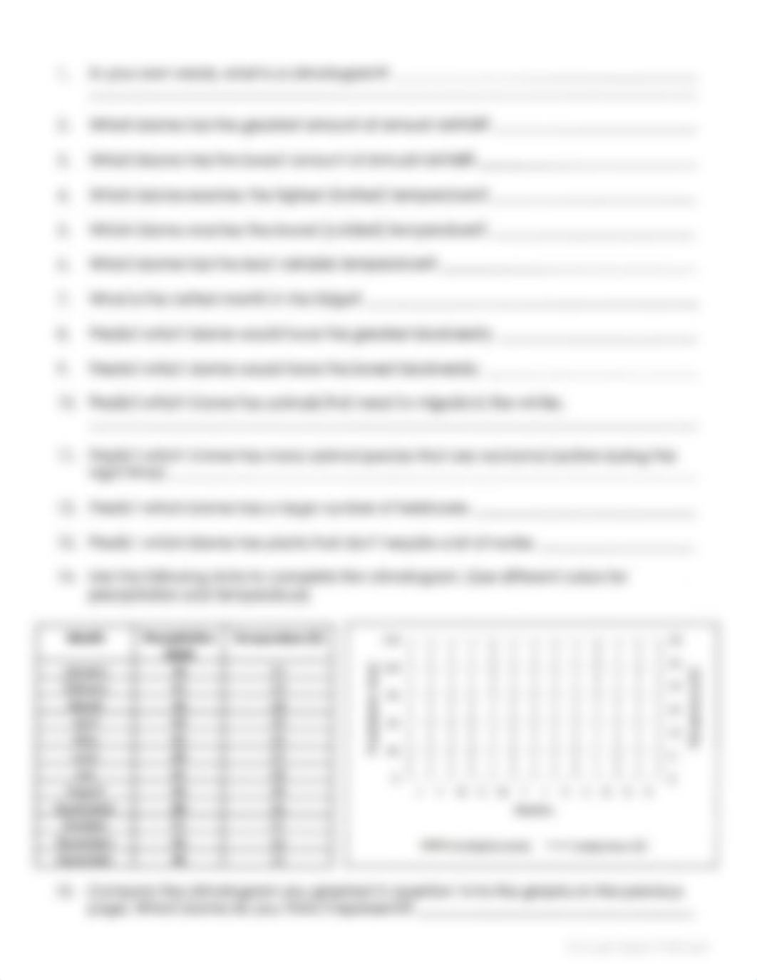 2022-Biome Climatogram Wkst Word Doc.pdf_d4ddgilgrgr_page2