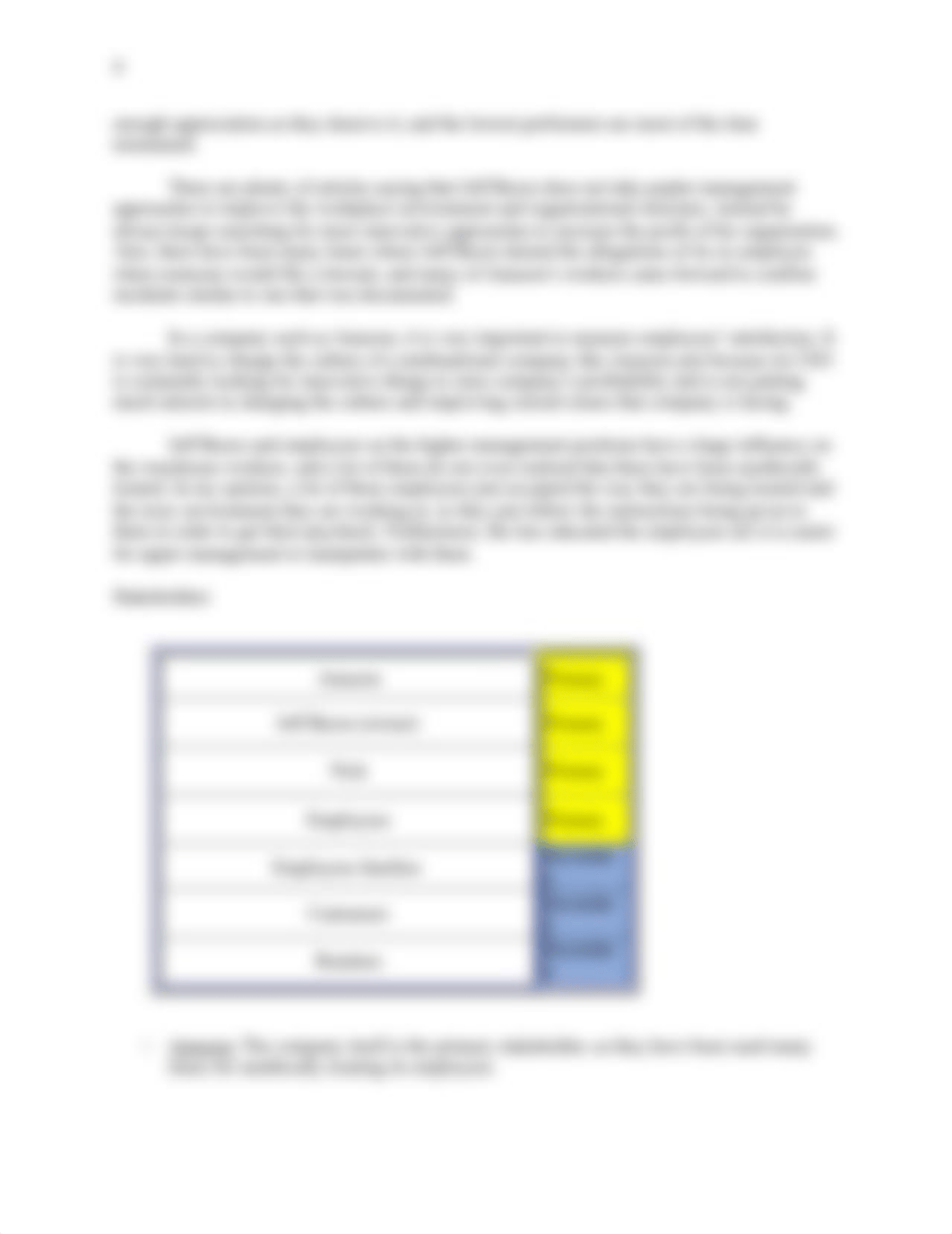 Part 2 Case Study Week 5.docx_d4ddwiblwcp_page4