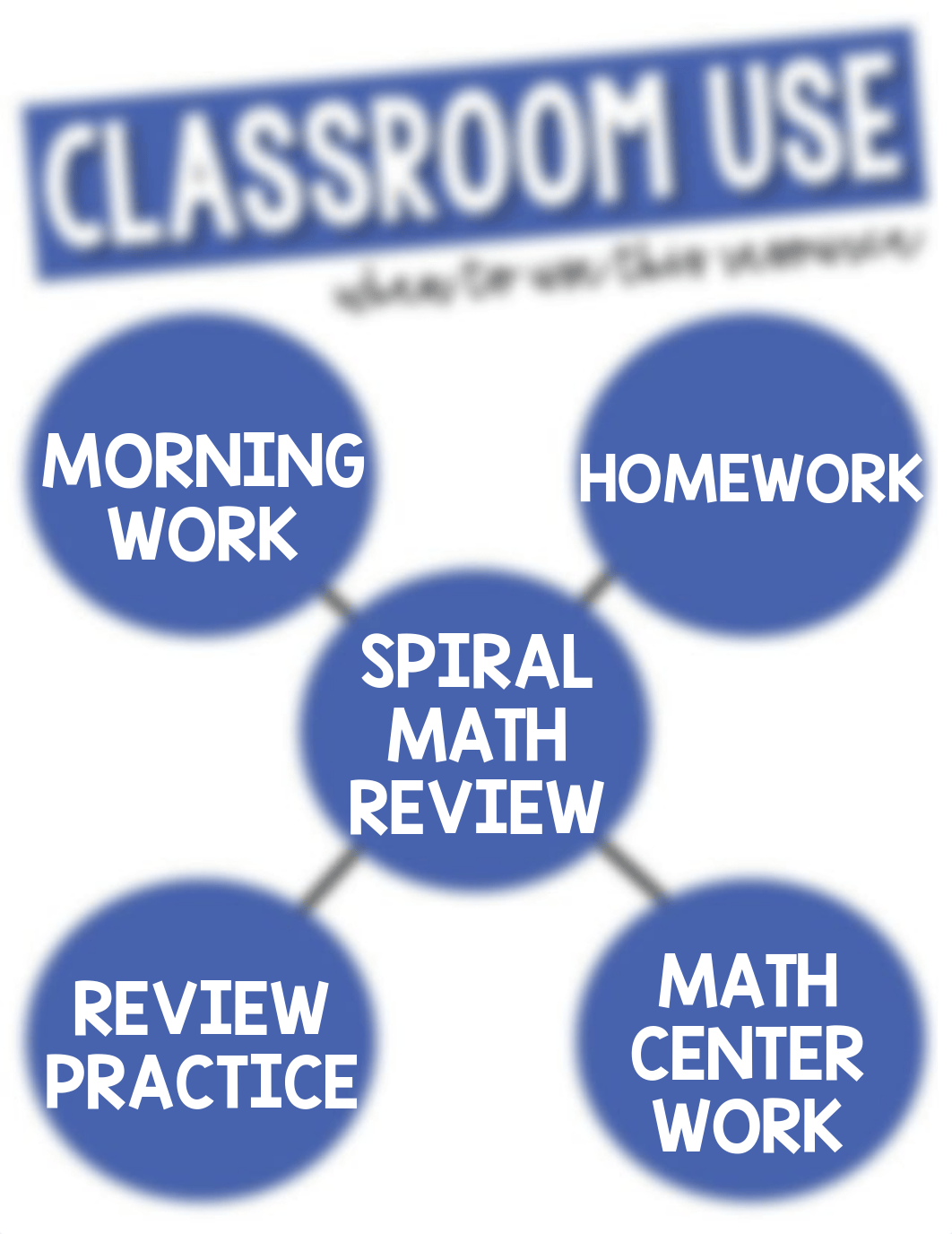 3rd Grade Spiral Math Freebie.pdf_d4dha8lx9oe_page4