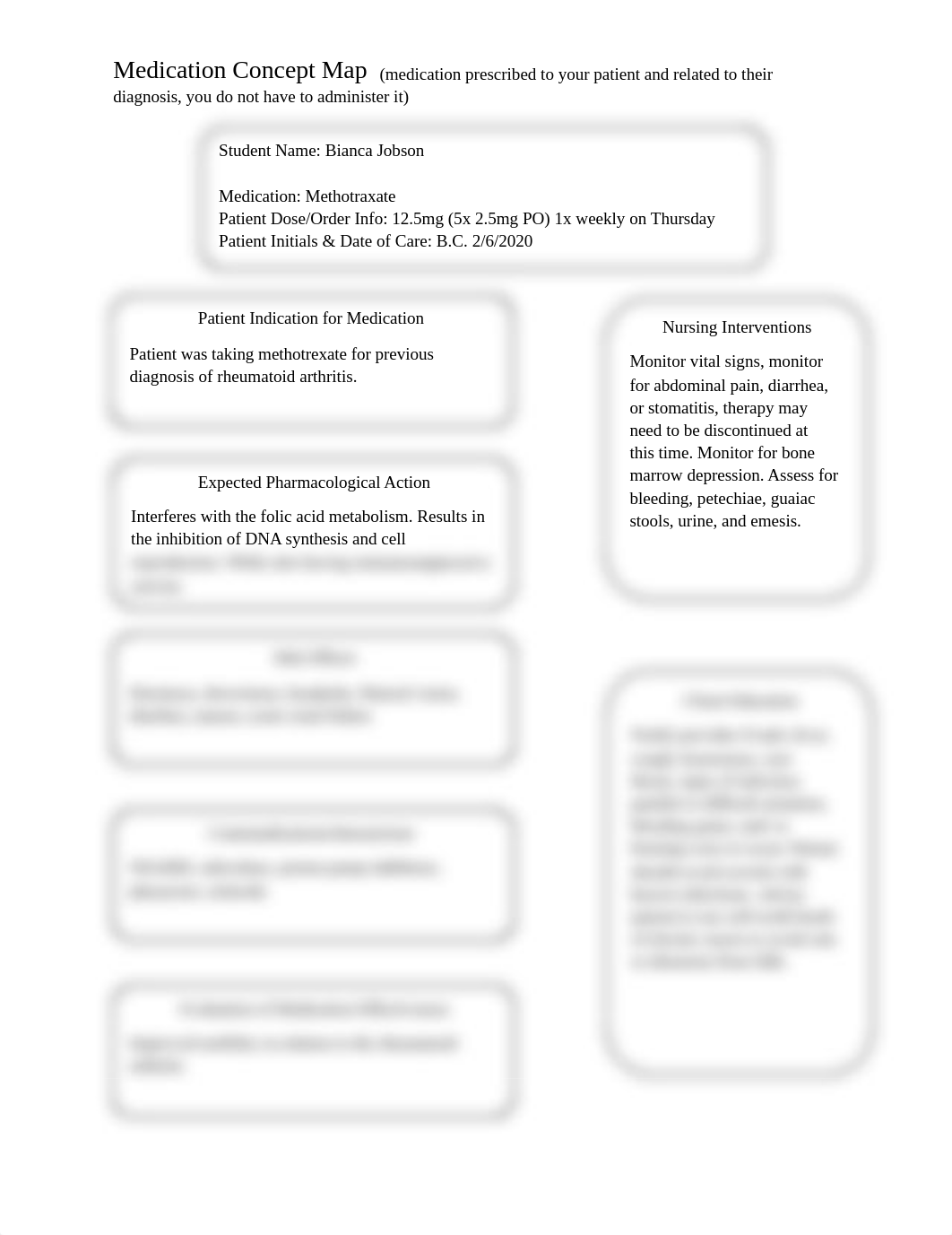 Medication Concept Map Med Surg 2.docx_d4dhjm4xmsf_page1